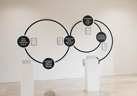 An art exhibit in a gallery including black wire in a loop